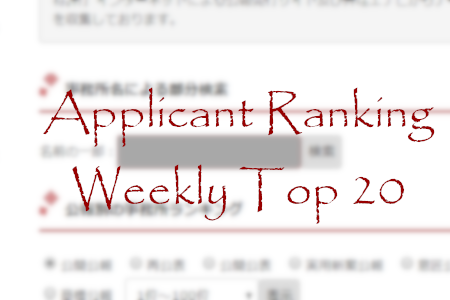 ApplicantWRanking