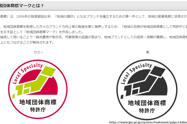 Regional Collective Trademarks
