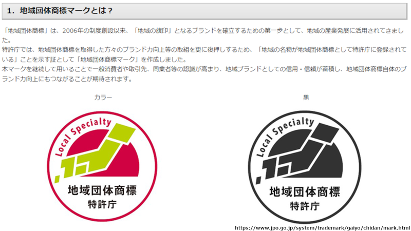 Regional Collective Trademarks
