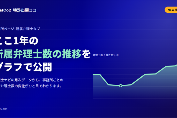 所属弁理士数の推移グラフ機能 アイキャッチ