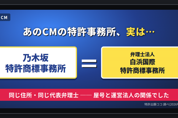 乃木坂特許商標事務所＝弁理士法人白浜国際特許商標事務所(CM風)
