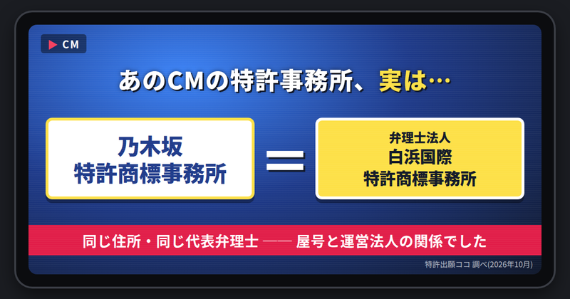 乃木坂特許商標事務所＝弁理士法人白浜国際特許商標事務所(CM風)