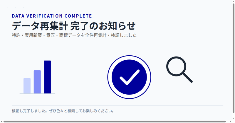 データ再集計完了のお知らせ アイキャッチ